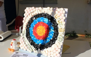 Cible bonbons. Ne pas tirer !